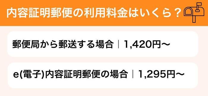 内容証明郵便の利用料金