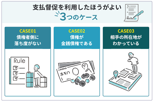 支払督促を利用したほうがよいケース3つ