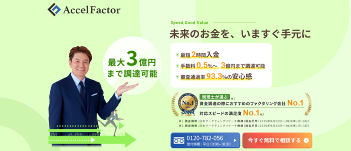 アクセルファクター