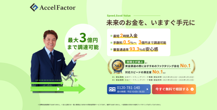 1.アクセルファクター