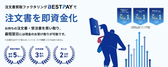 BESTPAY