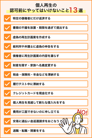 個人再生でやってはいけないこと一覧｜時期別（依頼前・申立中・認可後