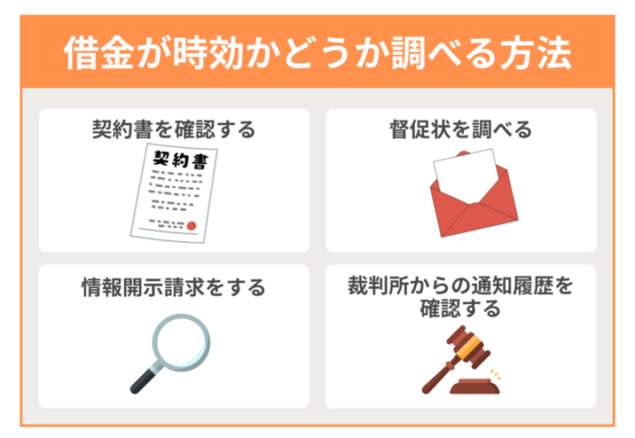 自分の借金が時効かどうか調べる方法4つ