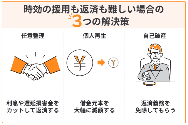 時効の援用も返済も難しい場合の解決策3つ