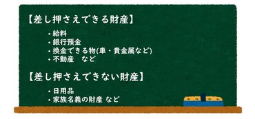 差し押さえの意味とは 範囲や対象となる財産 回避する方法を紹介 債務整理ナビ