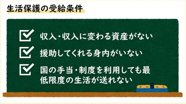 生活保護で借金は消える 受給期間中の借金返済 放置がngな理由 任意 債務整理のおすすめ比較ランキングはsaimuu