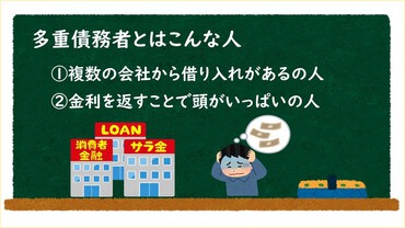 多重債務者とは 陥る人の特徴と借金問題の4つの解決法 債務整理ナビ