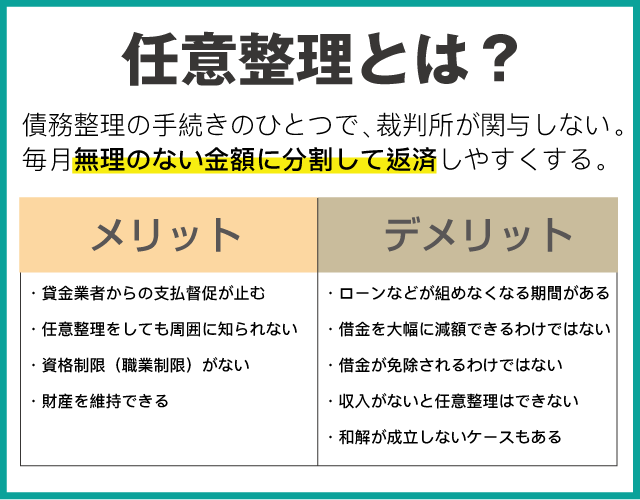 任意整理のデメリットとメリットの比較検証！任意整理に適した人とは？｜債務整理ナビ