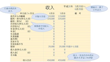 名古屋市の債務整理弁護士による自己破産 個人再生 過払い金 会社整理 愛知県