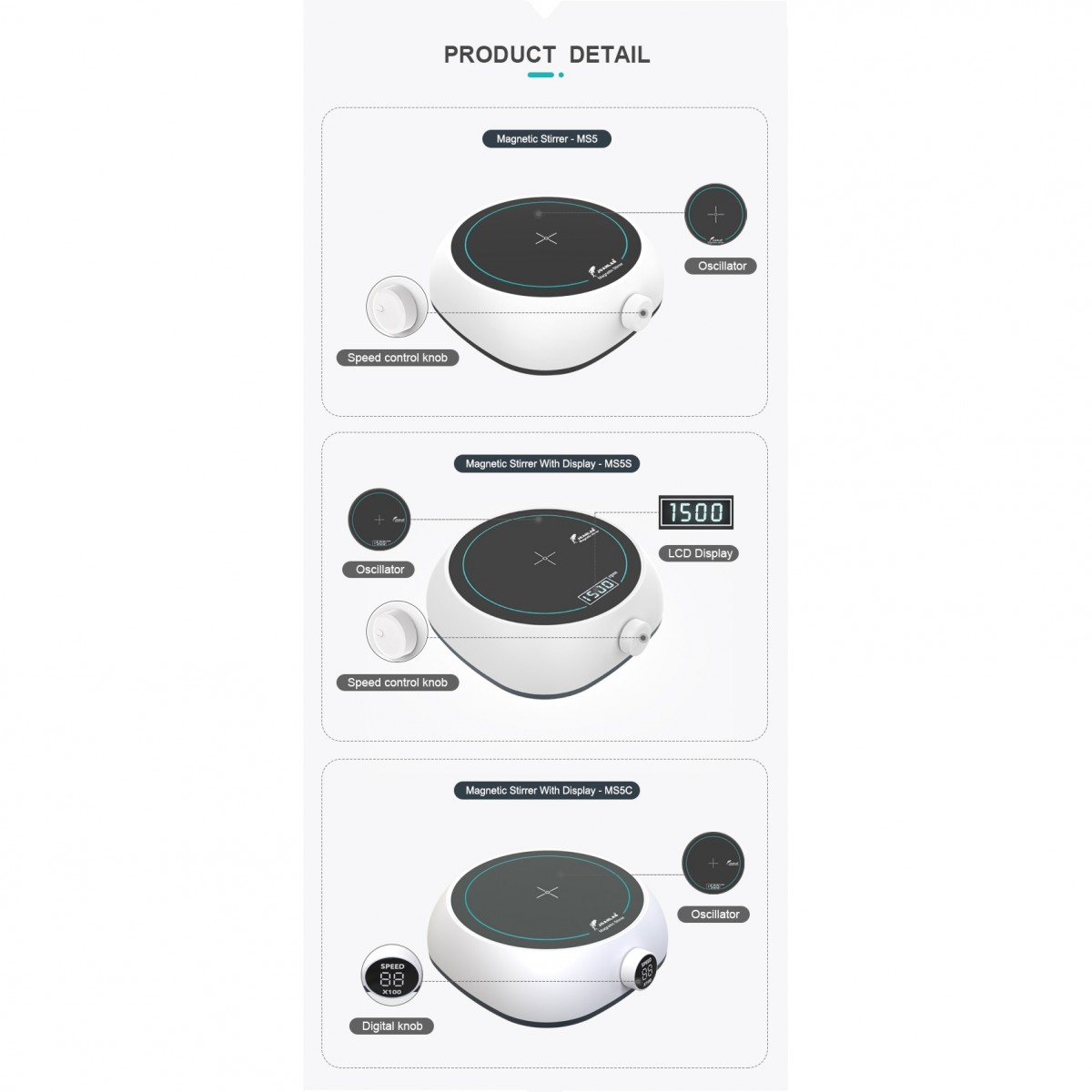 1636959068737859.jpg 迷你磁力搅拌器MS5s_03.jpg