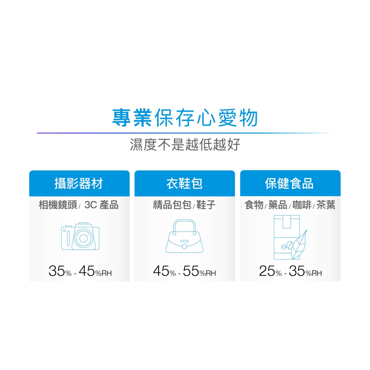 防潮箱物品濕度保存範圍 防潮箱物品濕度保存範圍