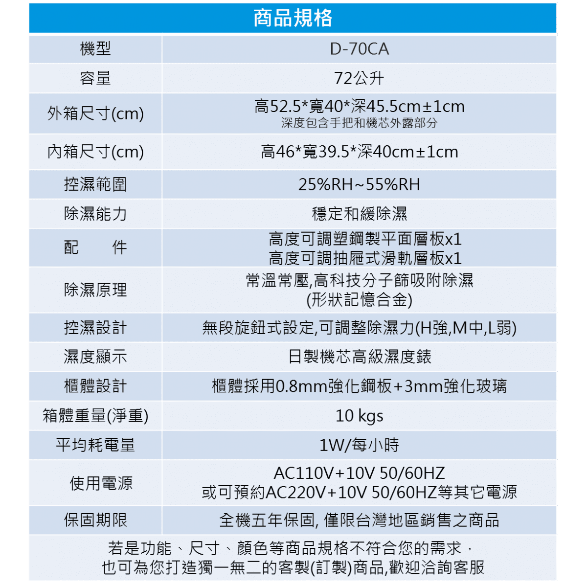 D-70CA防潮箱商品規格