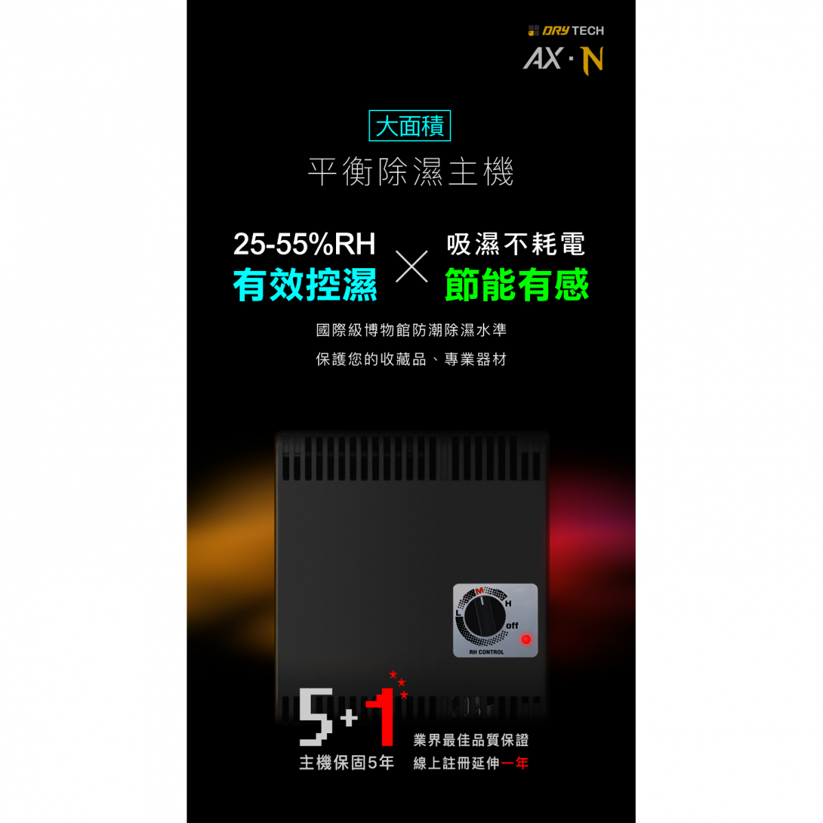 收藏家大面積平衡式除濕主機，採用和緩同步降濕，看得見平衡也保護收藏品