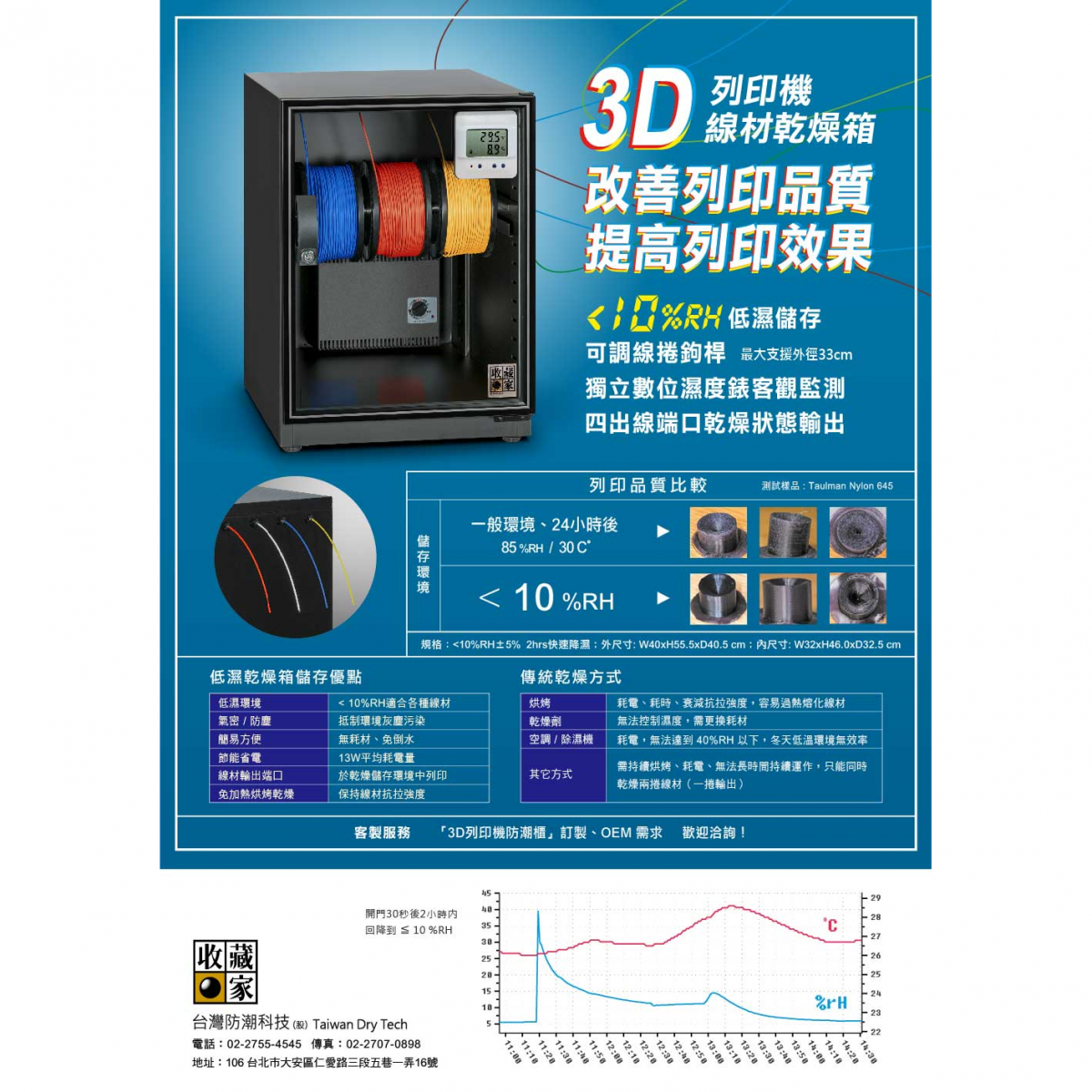 收藏家3D-77 3D列印線材專用乾燥箱，讓3D列印更容易成功、光滑平整
