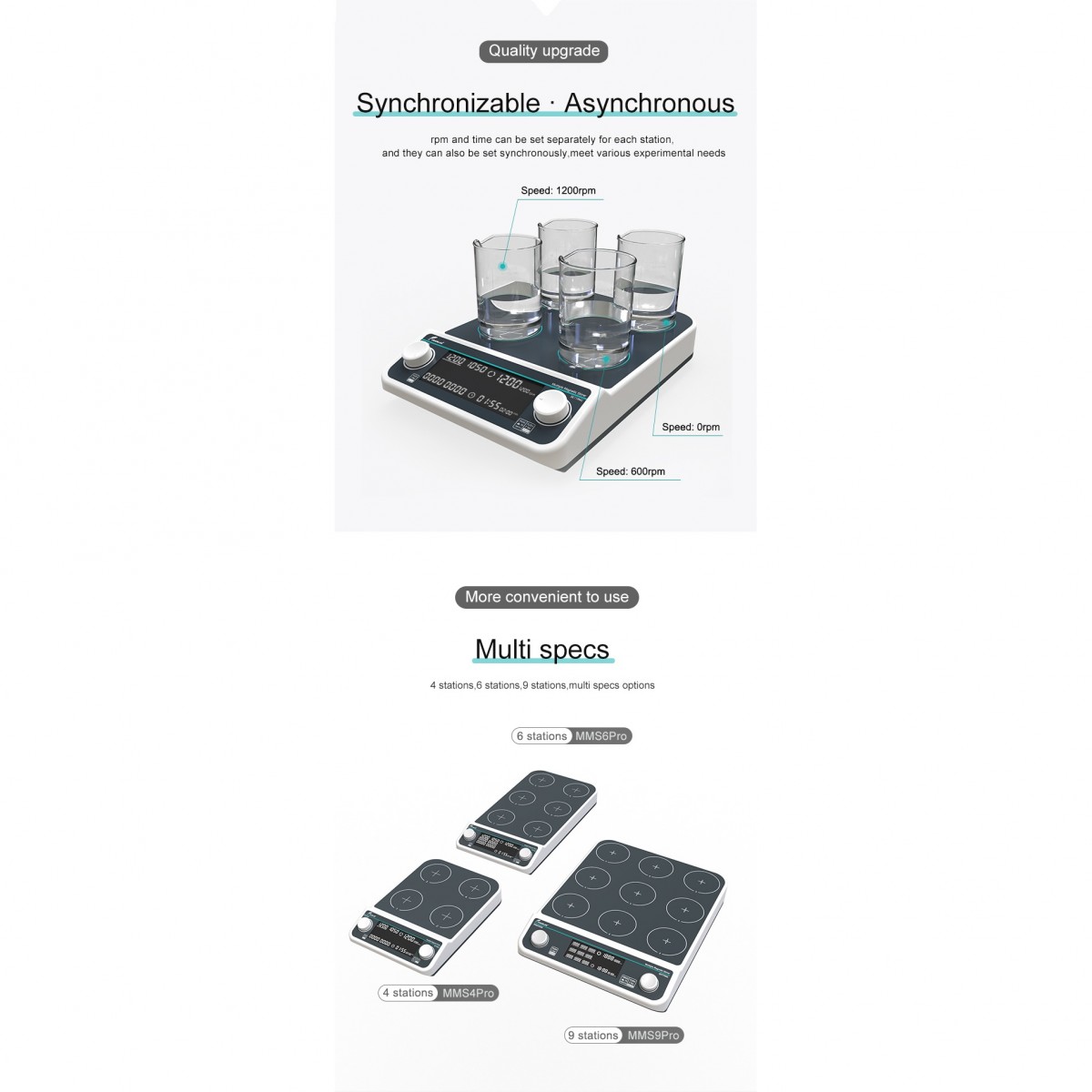 1677721542853624.jpg 多联磁力搅拌器_04.jpg