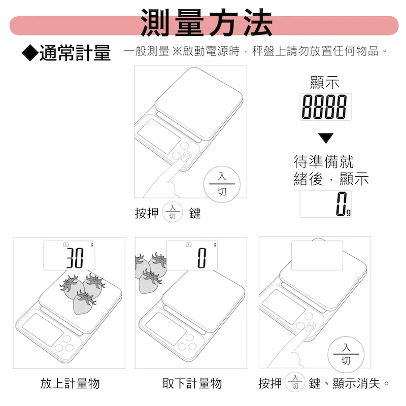 測量方法通常計量 一般測量 啟動電源時,秤盤上請勿放置任何物品。顯示00000000待準備就緒後,顯示切  鍵切放上計量物取下計量物按押切 鍵、顯示消失。
