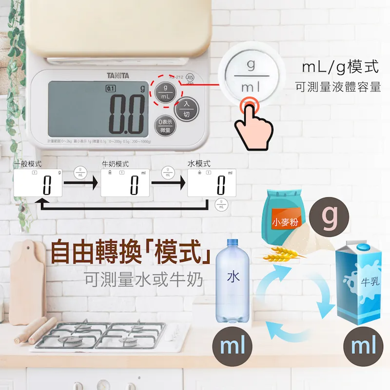 .10~1000g 切0表示微量gmL/g模式可測量液體容量一般模式牛奶模式水模式自由轉換模式」ml小麥粉可測量水或牛奶水mlg牛乳ml