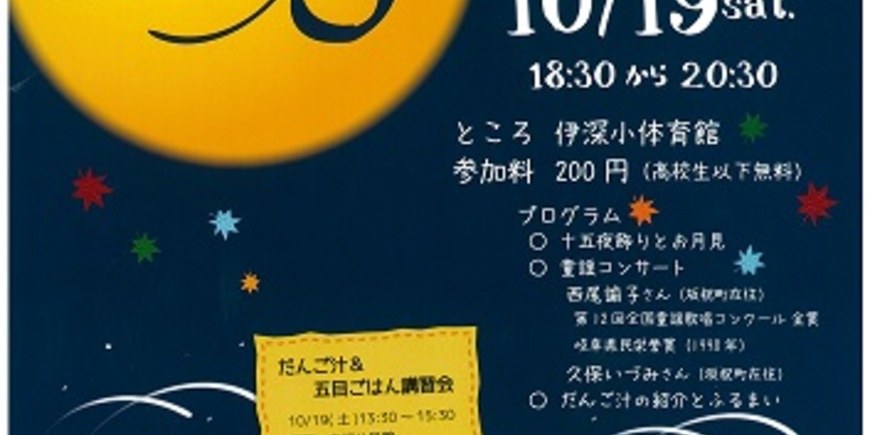 Display