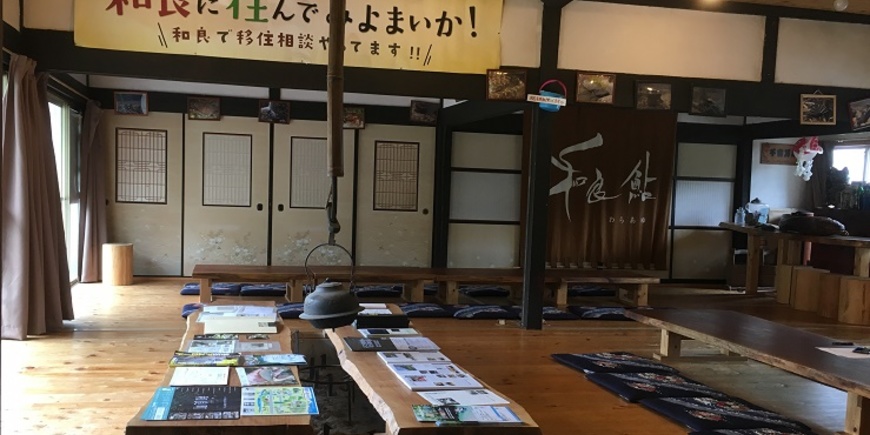 Display
