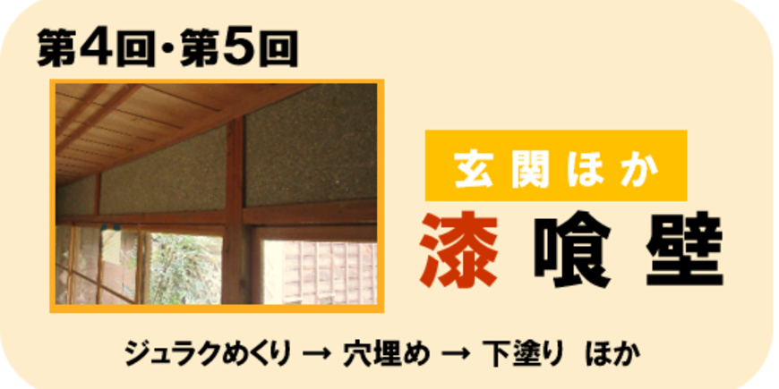 Display