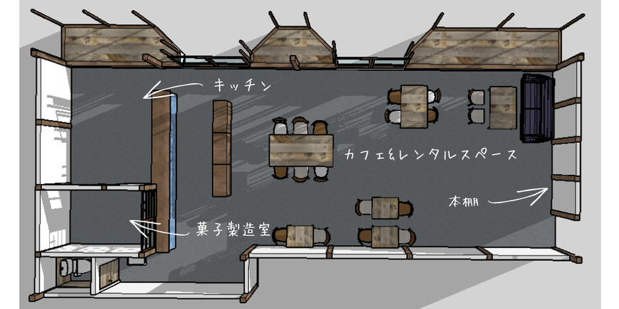 Display