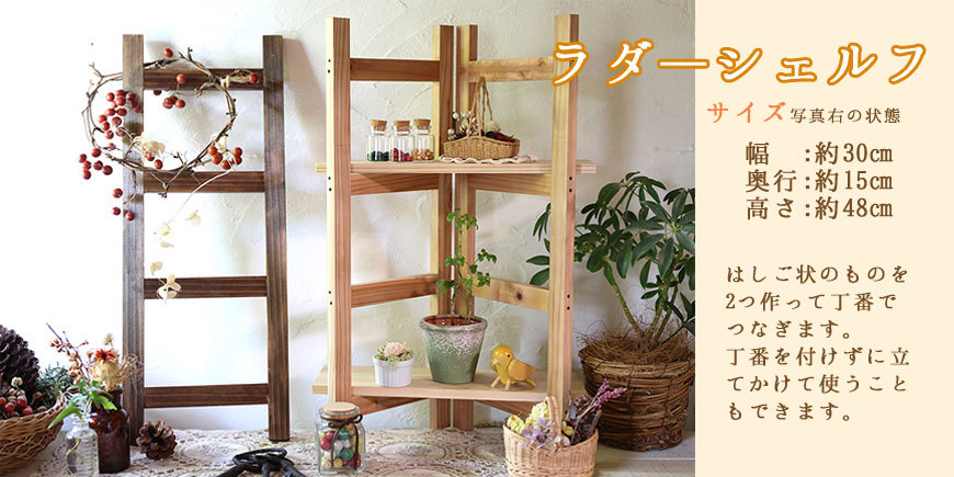 Display