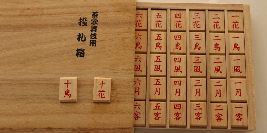 Display
