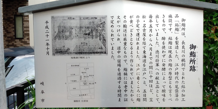 Display