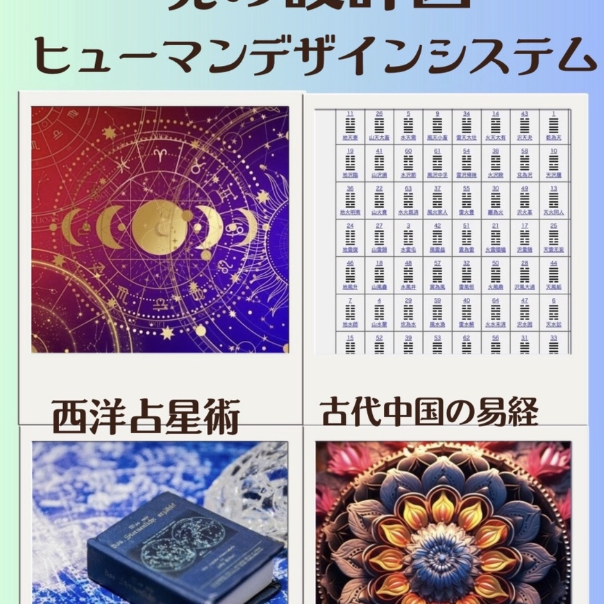 Display