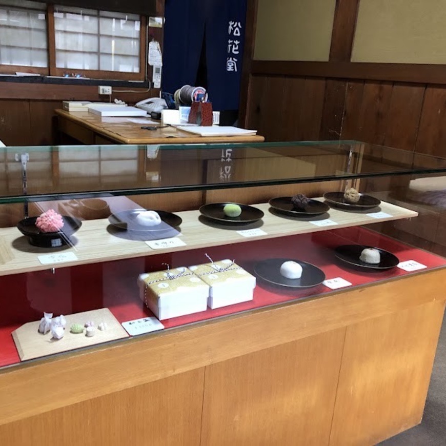 Display