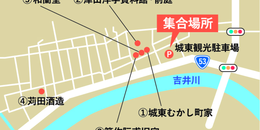 Display