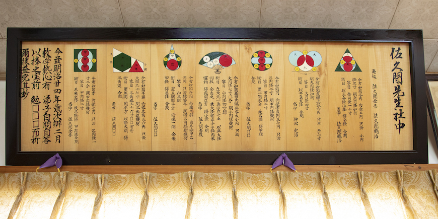 Display