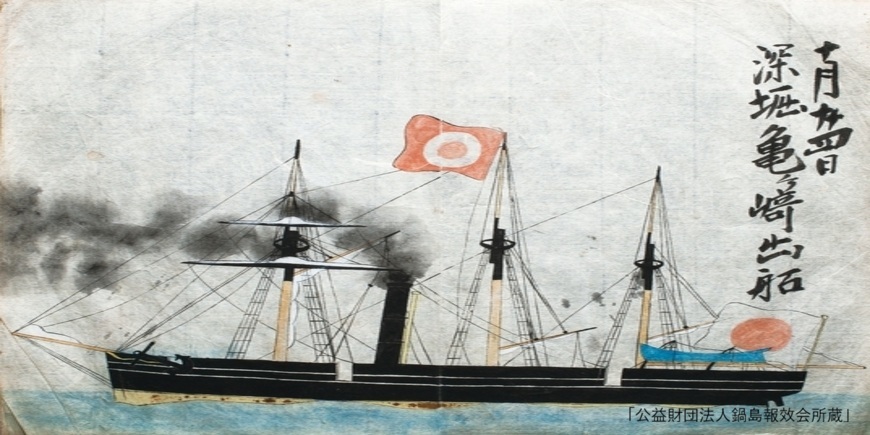 Display