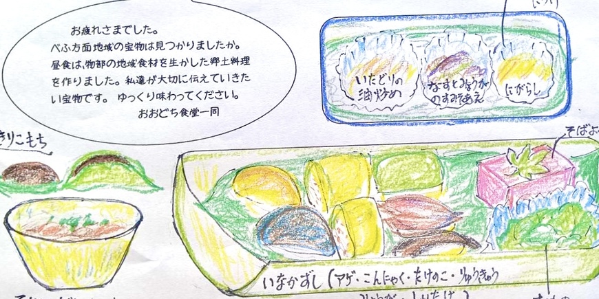 Display