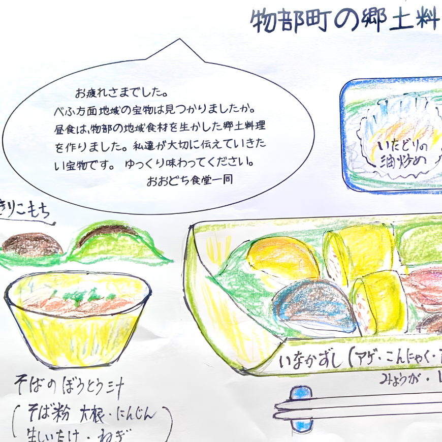 Display