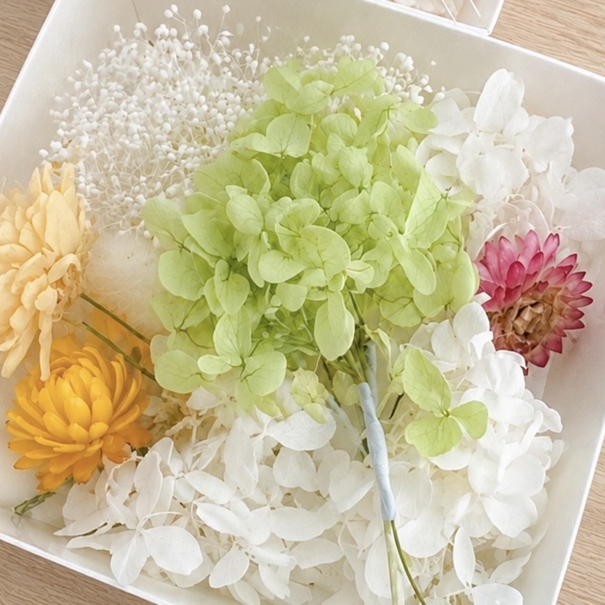 Display