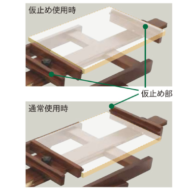 仮止め使用時と通常使用時の仮止め部の位置