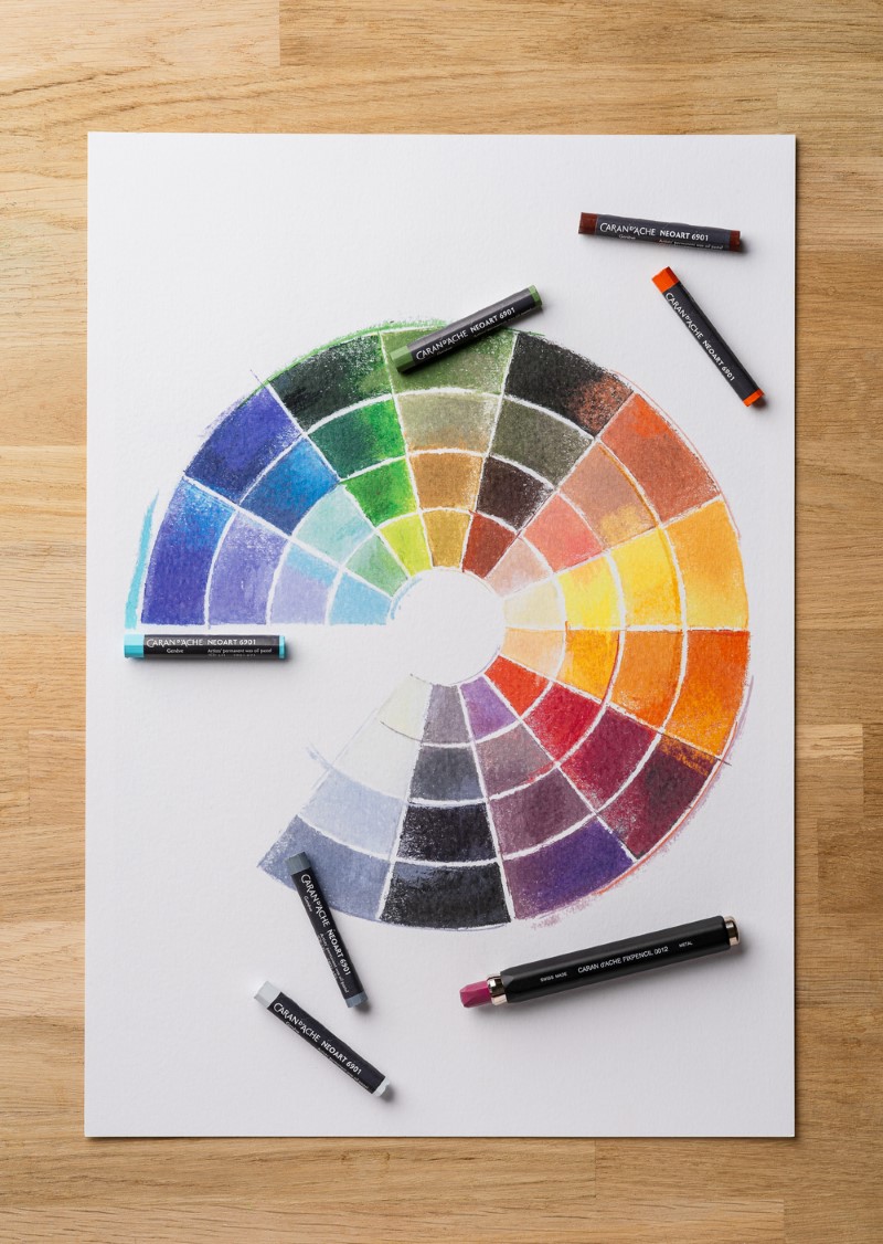 ネオアートの色相環