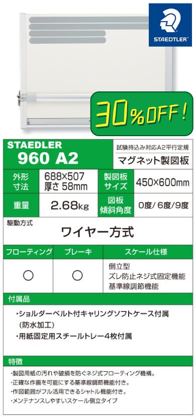 目指せ建築士！受験生応援セール2025開催中！☆7/3(木)～10/1(水)