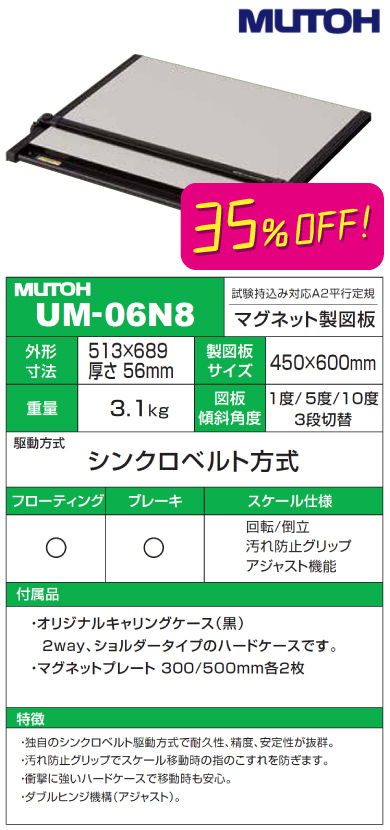 武藤工業 A2平行定規 UM-06N8 35%OFF