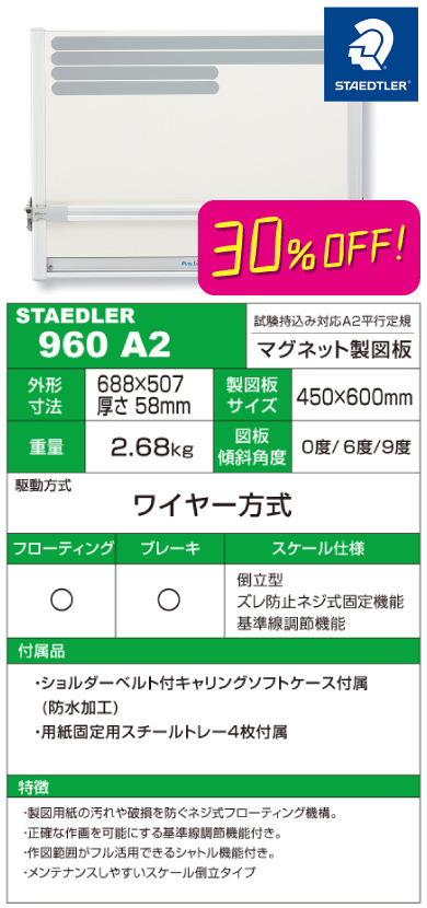 ステッドラー マルスライナーA2平行定規 960A2 30%OFF