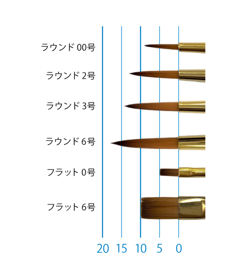 名村大成堂】名村 水彩筆 PCセーブル 6本組の通販|水彩筆（ナイロン