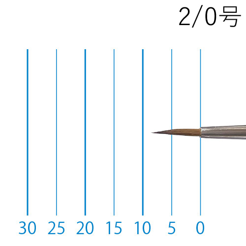 ラファエル】ラファエル 水彩筆 8402（ラウンド・細描）の通販|水彩筆