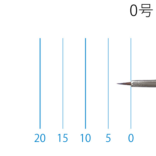 ラファエル】ラファエル 水彩筆 8400（ラウンド・点付）の通販|水彩筆