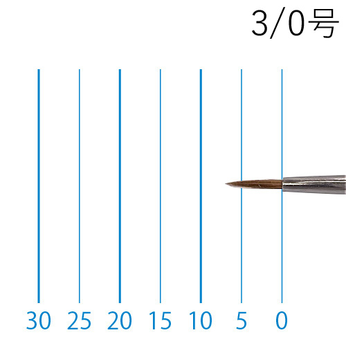 ラファエル】ラファエル 水彩筆 8408（ラウンド・極細）の通販|水彩筆