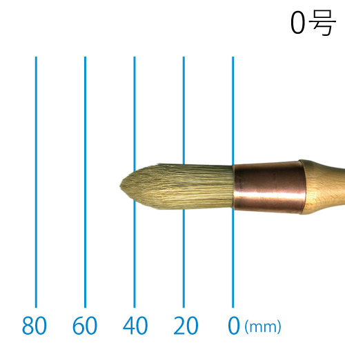オメガ】オメガ ペイントブラシ 1053（ラウンド）の通販|ブラシ・刷毛