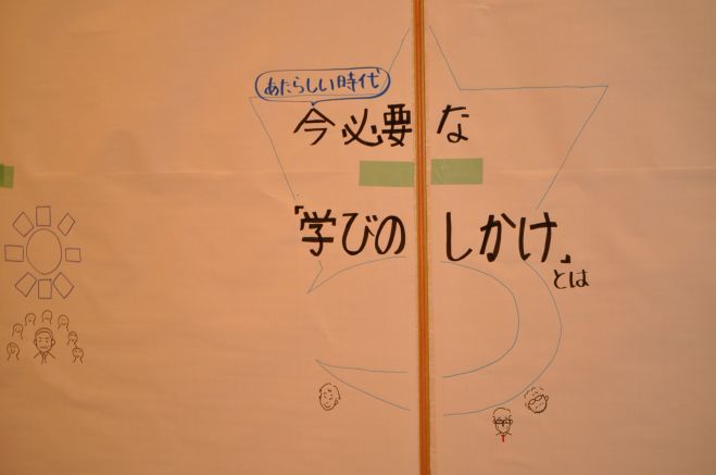 授業づくりネットワーク京都集会