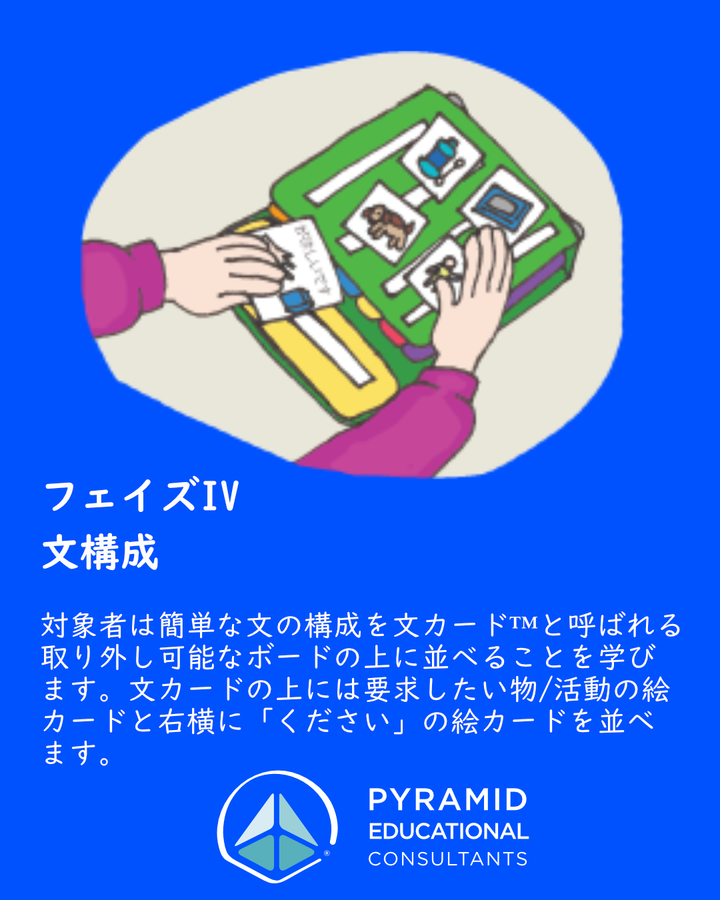 絵カード交換式コミュニケーション(PECS®)ワークショップ 北海道で開催