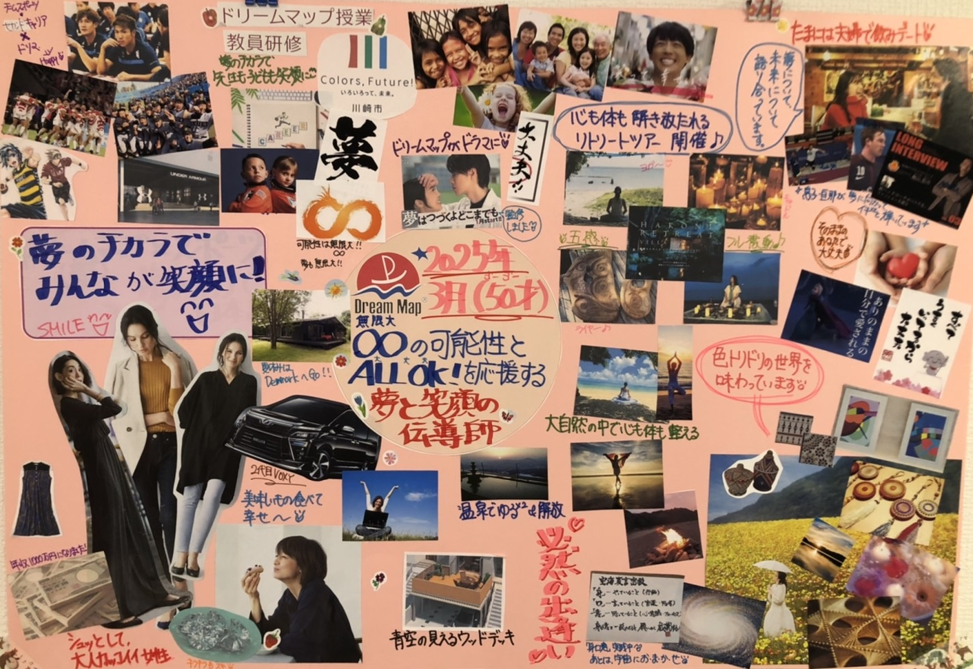 7 27 主体的に生きる とは 夢を描き 信じ 伝える こと 先生の夢が子ども達を笑顔にする 先生のためのドリームマップ講座 川崎 21年7月27日 Sensei イベントポータル