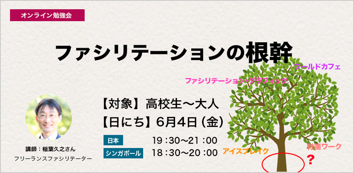 [オンライン勉強会] ファシリテーションの根幹